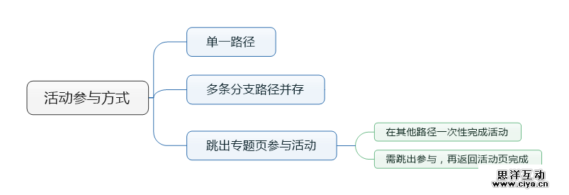 ueqc201501154