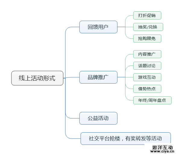 ueqc201501152