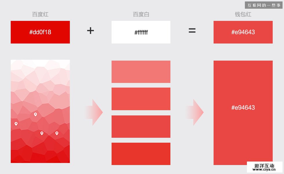 揭秘百度钱包品牌LOGO设计过程,互联网的一些事