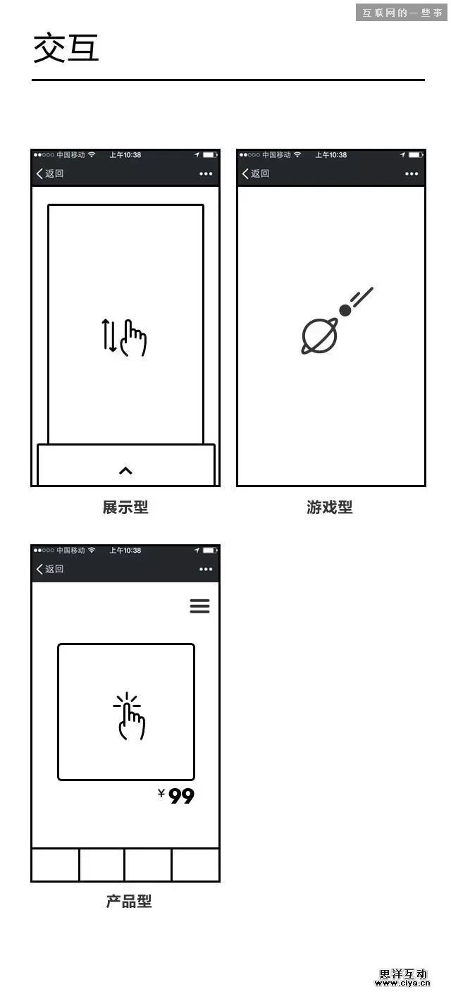 超多案例，强解H5移动端页面设计！,互联网的一些事