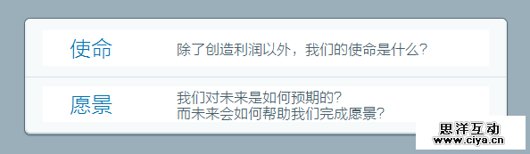 [ISUX转译]设计追波风