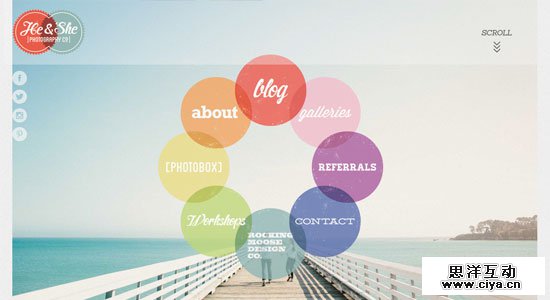 Randy & Erin Photography Websites
