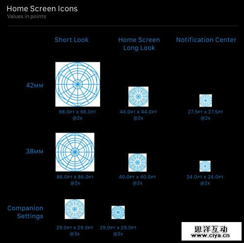 apple watch 模板