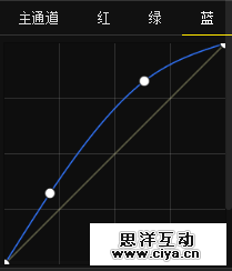 14ym20150810