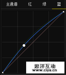 10ym20150810