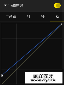 20ym20150810
