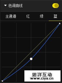 16ym20150810