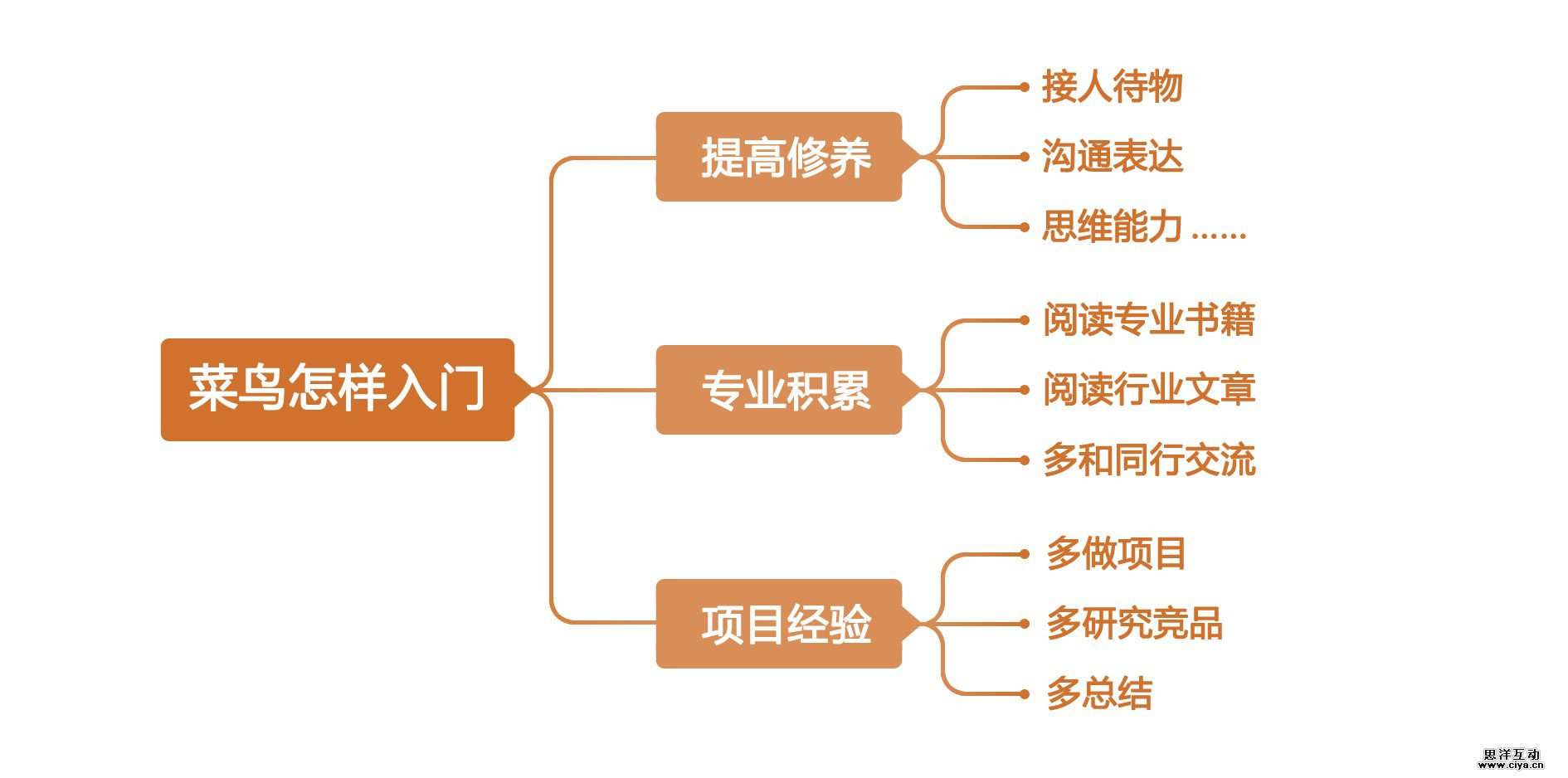 ab20151117 (2)