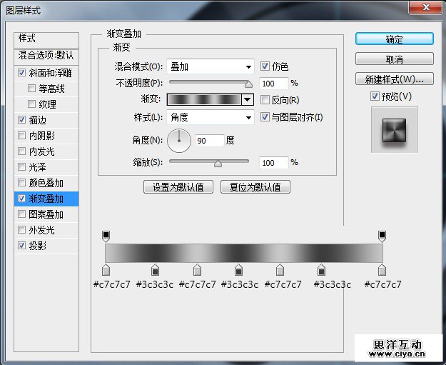 3PDDS20151203