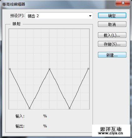 23PDDS20151203