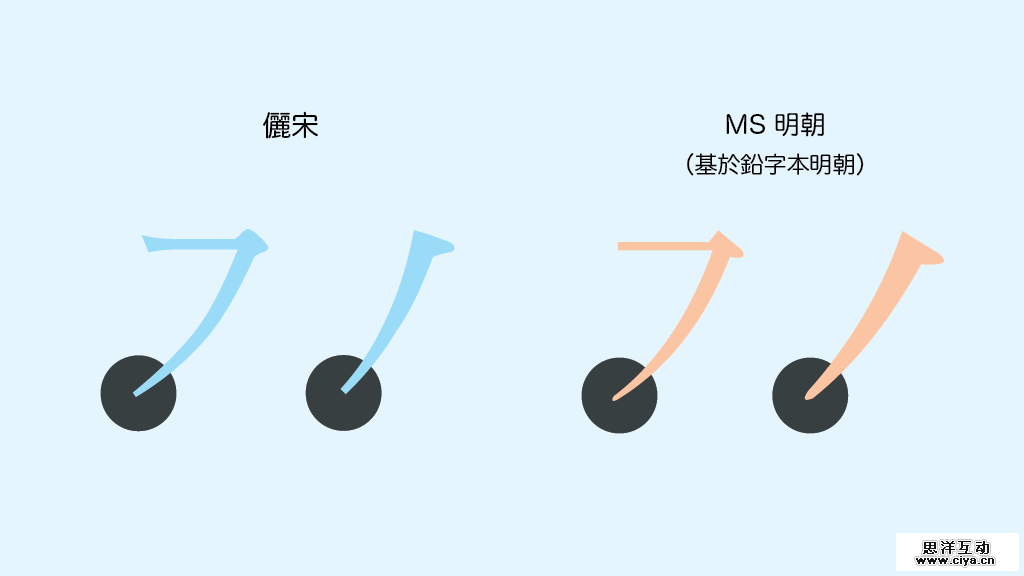 2st20151215