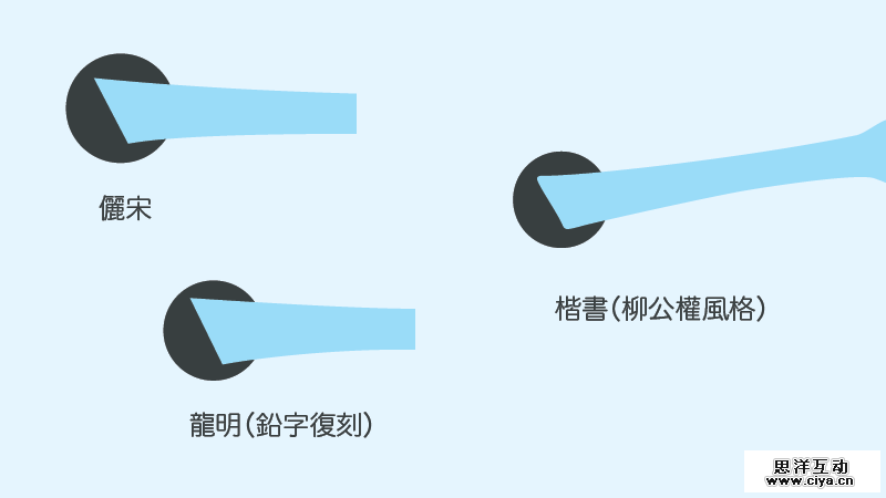 3st20151215