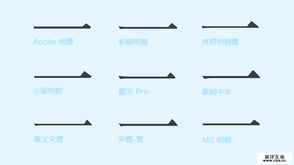 5st20151215