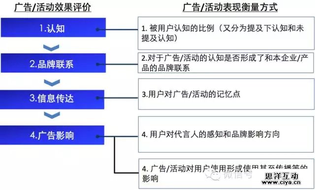 3dz201611
