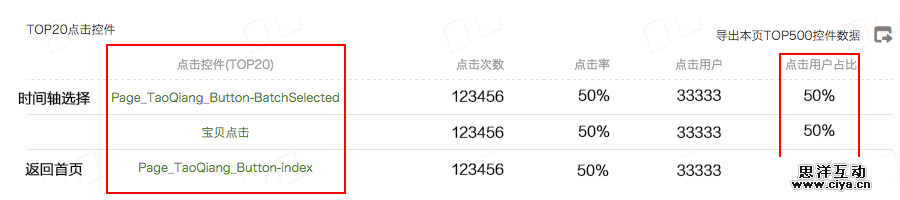 3sj20160203