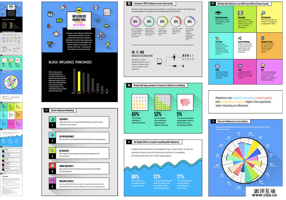 32-infographic-opt