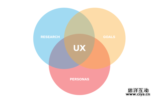 1ux20160310