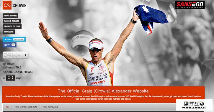 Craig Alexander