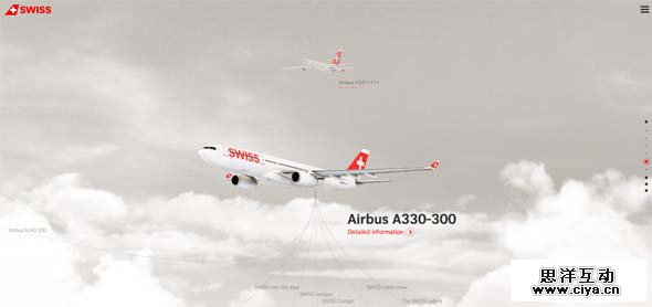 World of Swiss