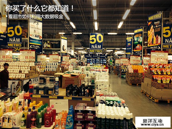 看超市如何利用大数据吸金 看超市如何利用大数据吸金