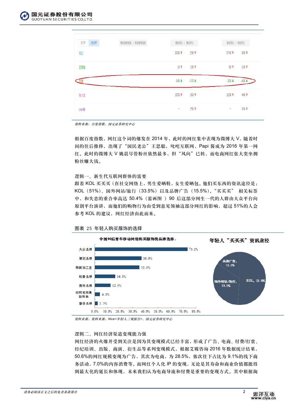 中国全民触网催生网红经济爆发 90后网生时代开启屏霸模式