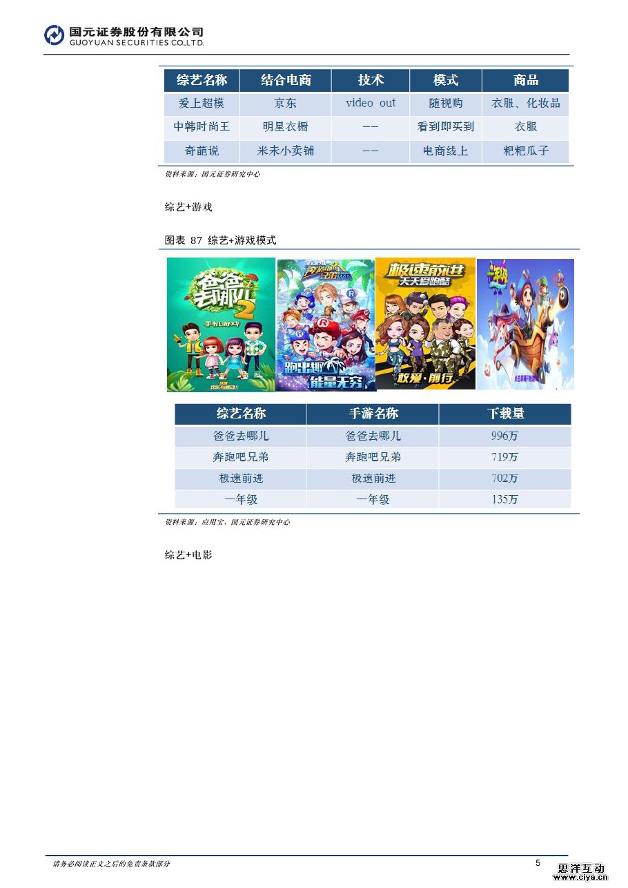 中国全民触网催生网红经济爆发 90后网生时代开启屏霸模式