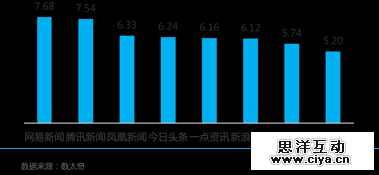 “英国脱欧”,八大媒体最关注啥? “英国脱欧”,八大媒体最关注啥?