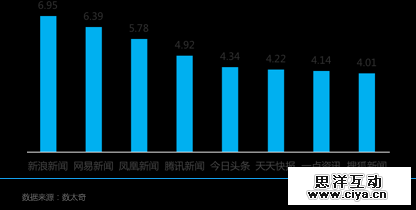 “英国脱欧”,八大媒体最关注啥? “英国脱欧”,八大媒体最关注啥?