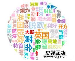 “英国脱欧”,八大媒体最关注啥? “英国脱欧”,八大媒体最关注啥?