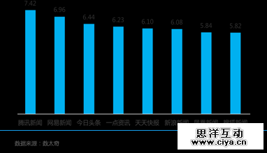 “英国脱欧”,八大媒体最关注啥? “英国脱欧”,八大媒体最关注啥?