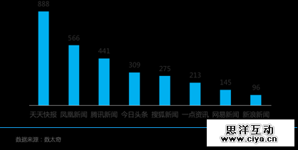 “英国脱欧”,八大媒体最关注啥? “英国脱欧”,八大媒体最关注啥?