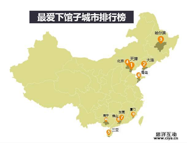 吃货出行指南:大数据告诉你去哪儿吃 吃货出行指南:大数据告诉你去哪儿吃