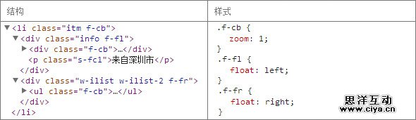 可以从CSS框架中借鉴到什么
