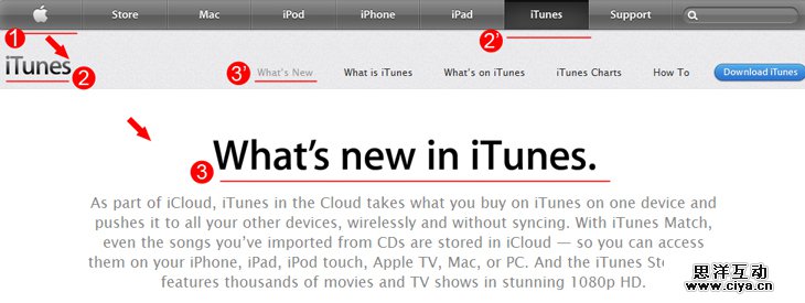 图3:apple网站itunes新功能介绍的页面