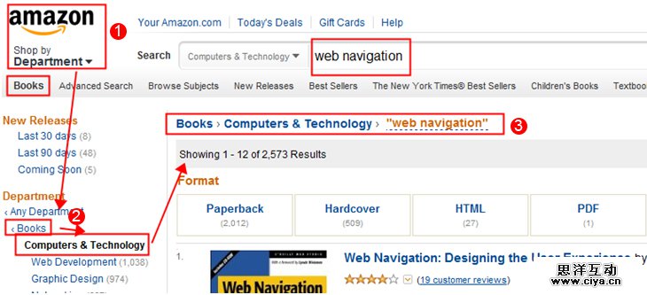 图6:amazon.com