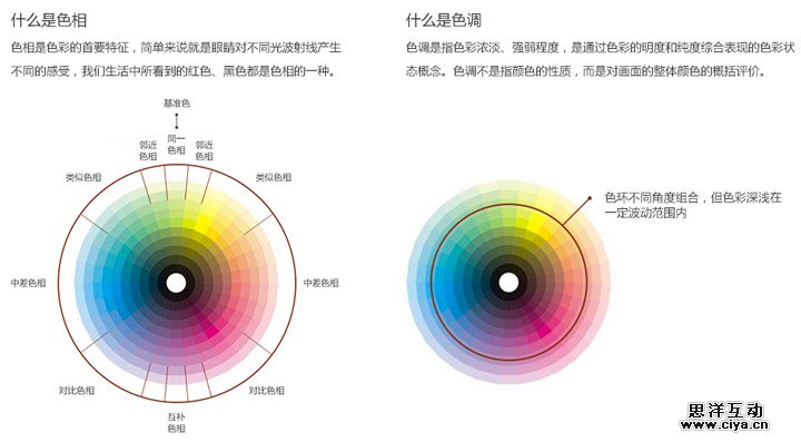 色彩设计方法