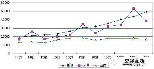 1495287221-1533-0519