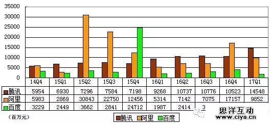 1495287222-6994-0519