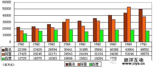 1495287220-6308-0519