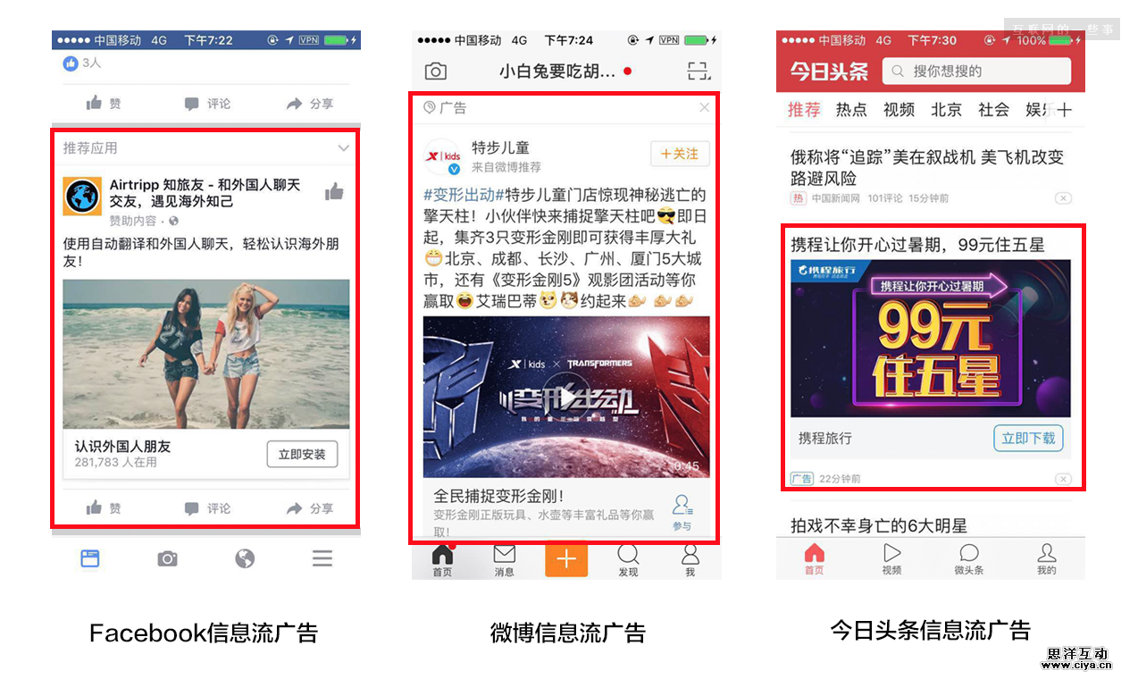 解读互联网盈利变现之王：网络广告