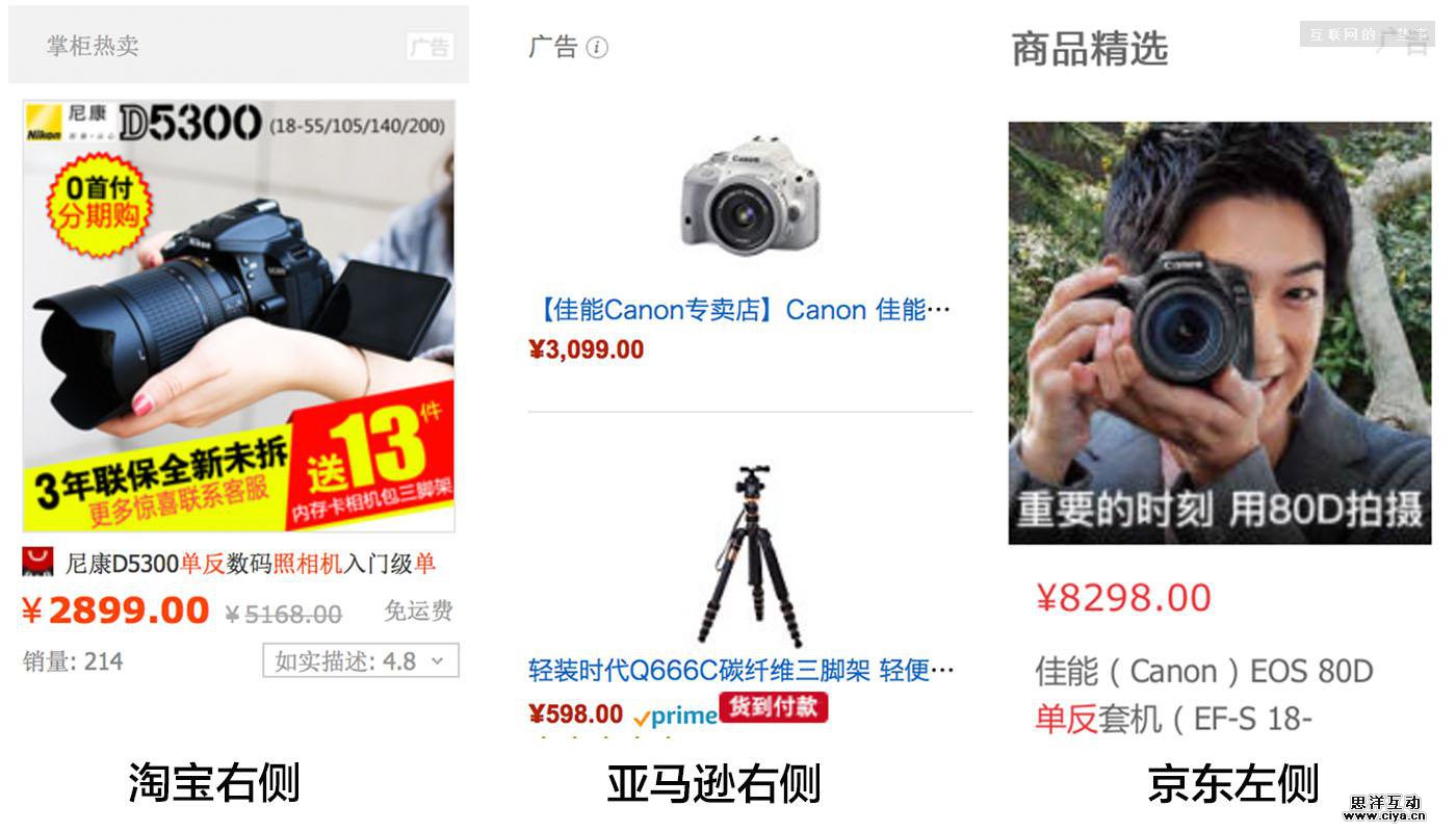 解读互联网盈利变现之王：网络广告