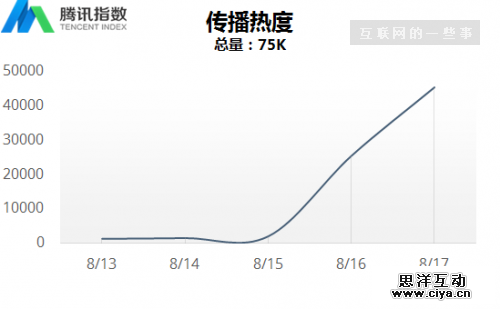 “我们是谁”刷爆朋友圈 这个漫画到底从哪儿来?