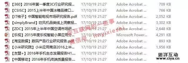 300份！2016-2017年300份市场研究报告（免费领，随时删~）