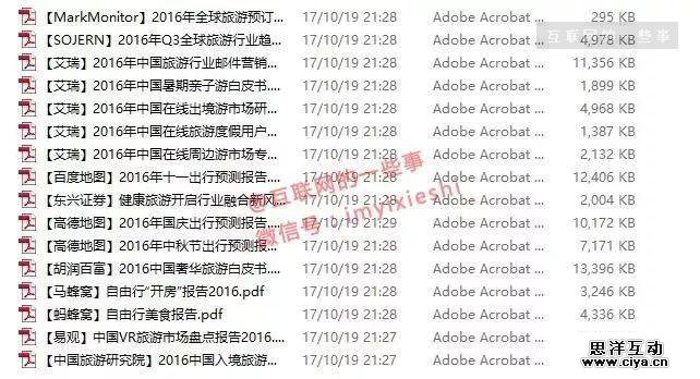 300份！2016-2017年300份市场研究报告（免费领，随时删~）