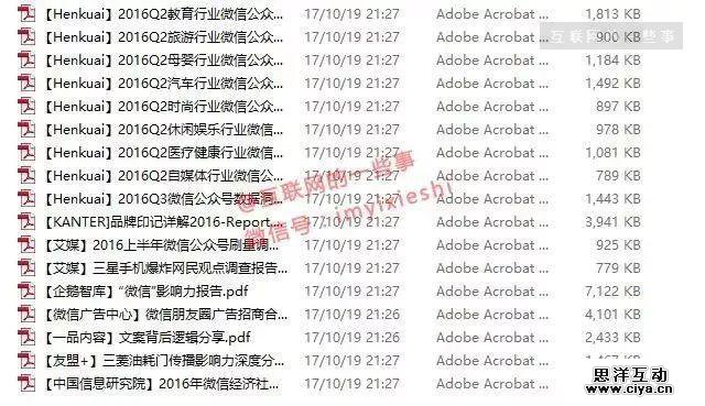 300份！2016-2017年300份市场研究报告（免费领，随时删~）