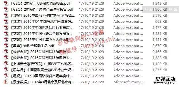 300份！2016-2017年300份市场研究报告（免费领，随时删~）