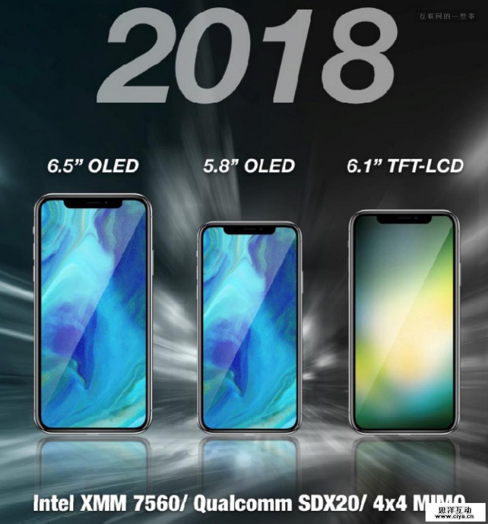 请把2017年赚到的钱存好，这里有份「2018 年苹果新品发布」清单