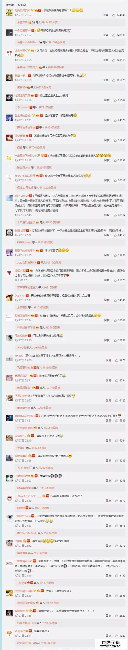 微博热搜榜被下线，对品牌传播有何影响？