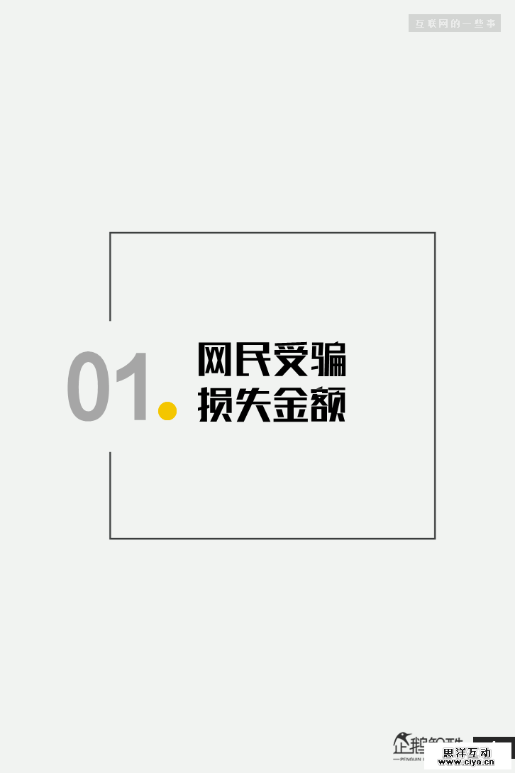 连夜发布！网上315：中国网民受骗与维权调查报告