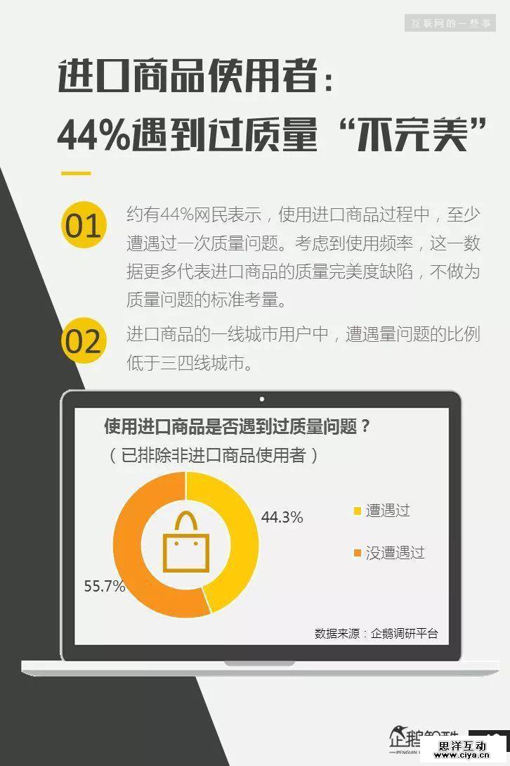 连夜发布！网上315：中国网民受骗与维权调查报告